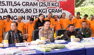 Tegas! Kapolda Riau Ultimatum Bandar Narkoba Masih Berani Bisnis Haram