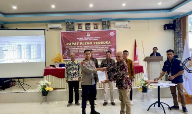 Mewakili Kapolres,Paursubbagdalops Hadiri Rapat Pleno terbuka Pemutakhiran DPS